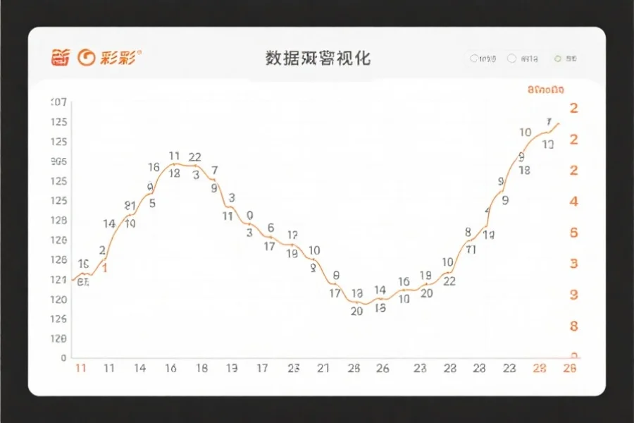 深度解析：如何读懂澳洲幸运5开奖号码走势图中的关键信息？